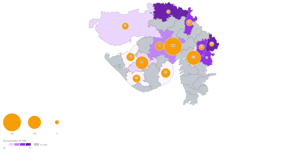 Coverage vs Demand Map of India — the finished map