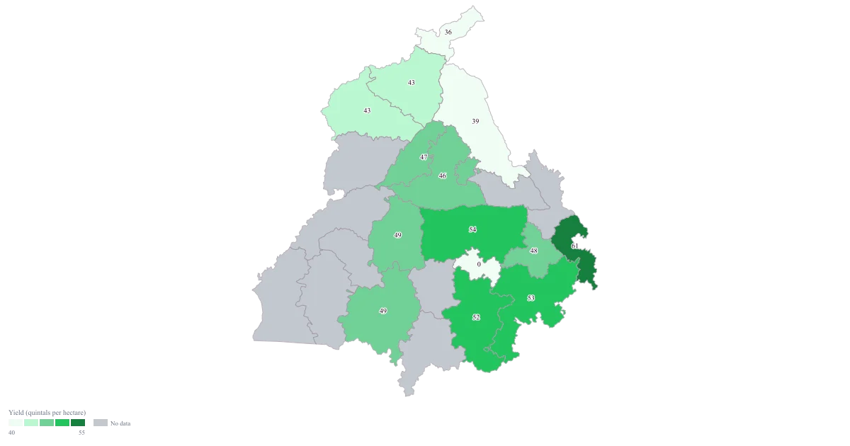 Crop Yield Map of India by District — the finished map