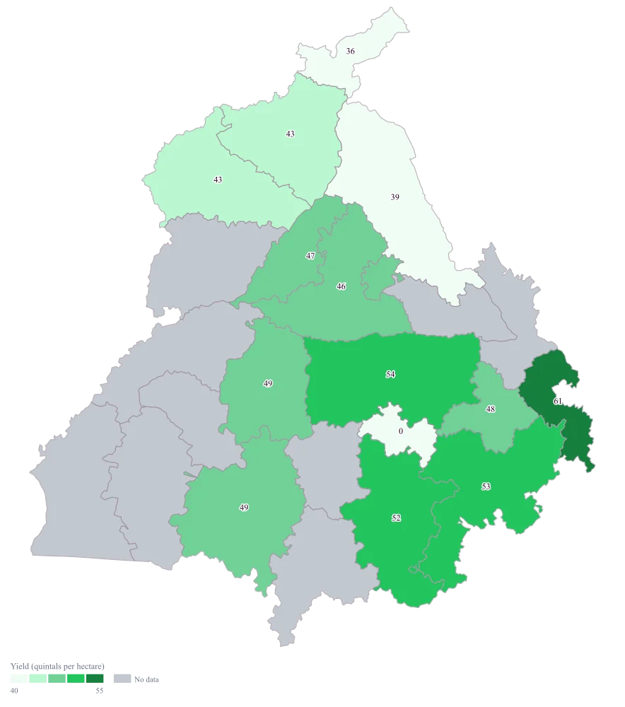 Crop Yield Map of India by District: the finished map, drawn from the worked example below