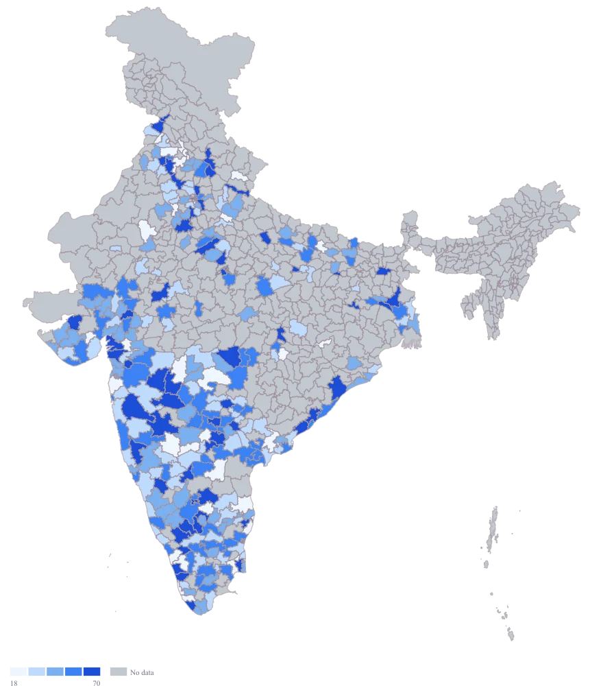 District Prioritisation Map for India: Step 3 — the numbers, on defaults