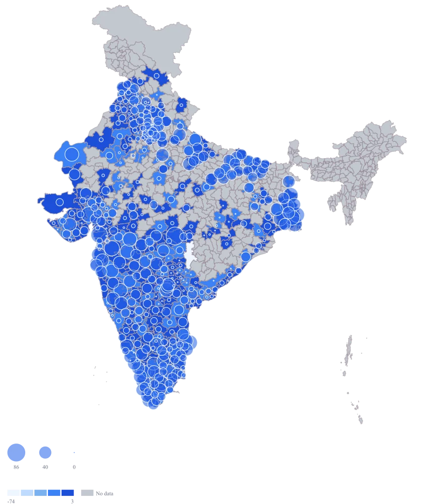 District-Wise Sales Heat Map of India: Step 3 — the numbers, on defaults