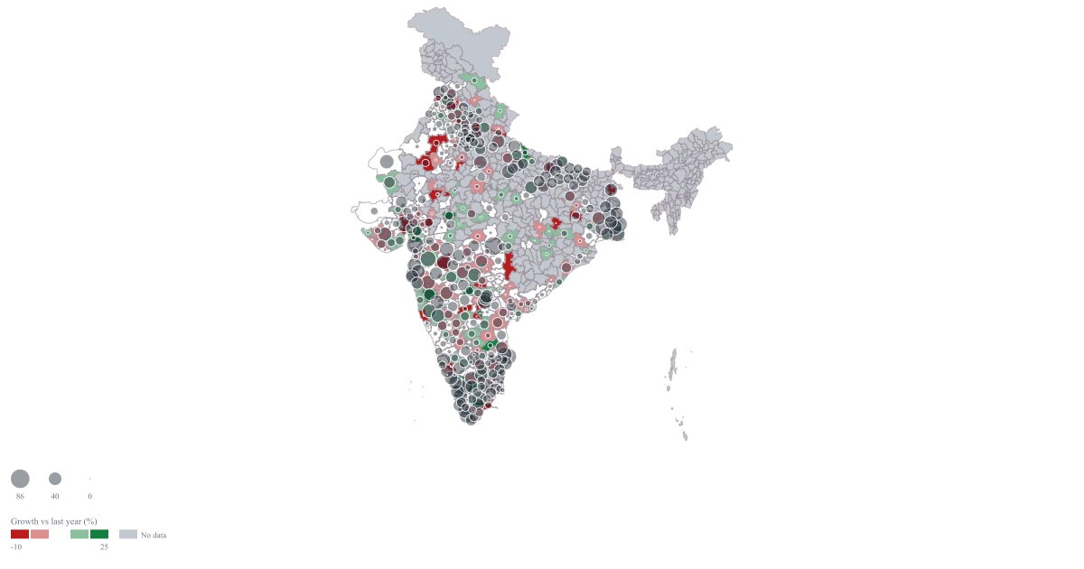 District-Wise Sales Heat Map of India — the finished map