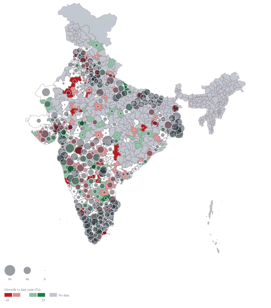District-Wise Sales Heat Map of India: the finished map, drawn from the worked example below