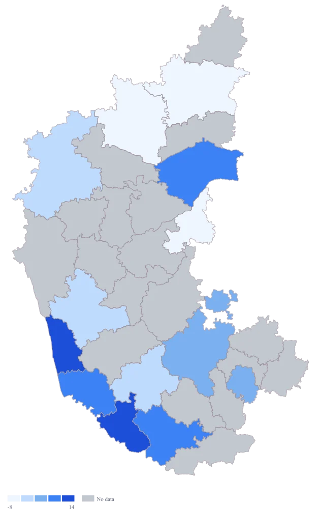 Growth Rate Map of Karnataka by District: Step 3 — the numbers, on defaults