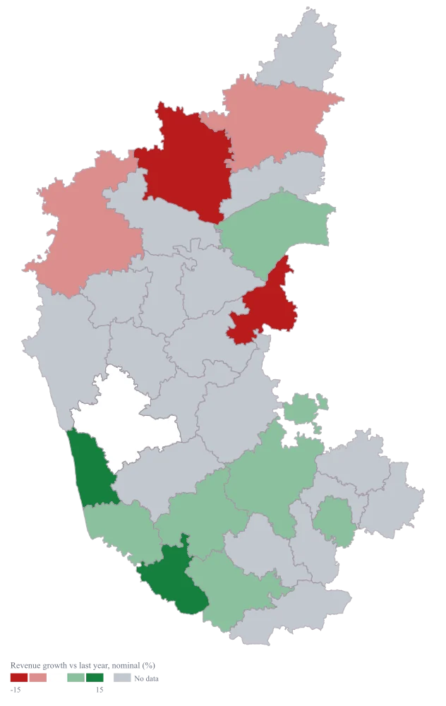 Growth Rate Map of Karnataka by District: the finished map, drawn from the worked example below