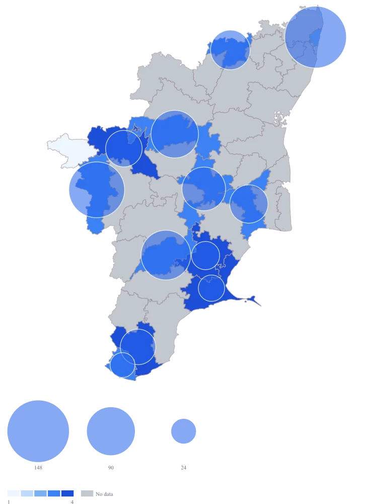 Health Facility Map of India by District: Step 3 — the numbers, on defaults