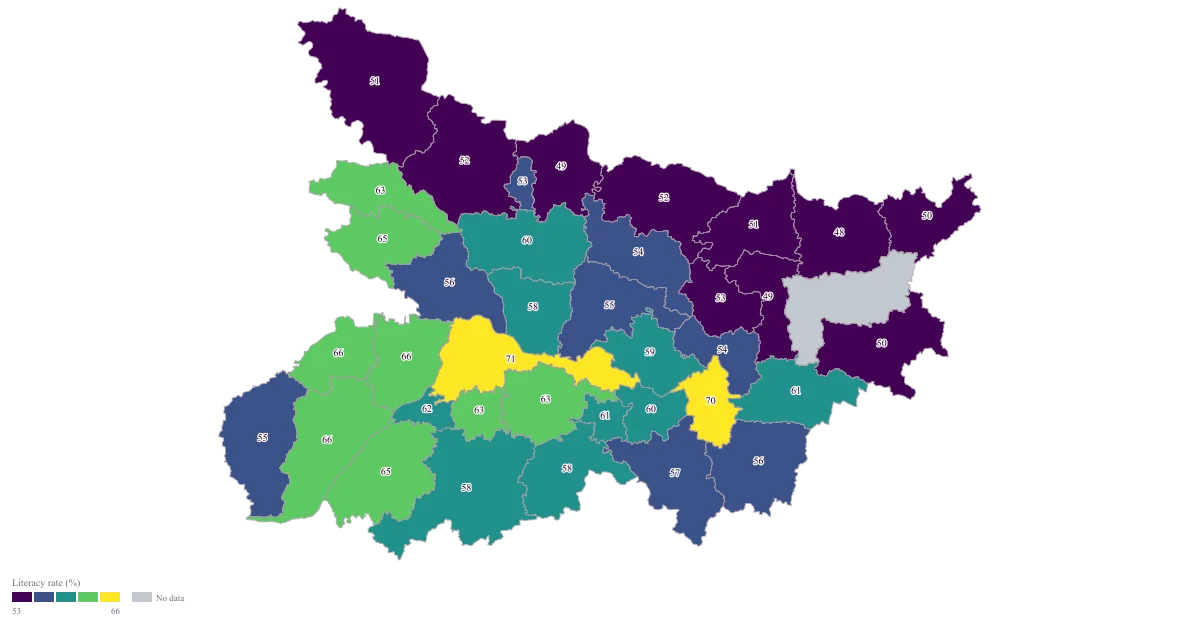 Literacy Rate Map of Bihar by District — the finished map