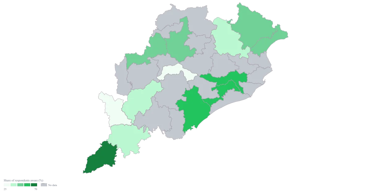 Survey Results Map of India — the finished map