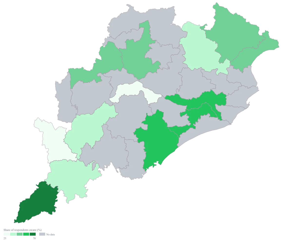 Survey Results Map of India: the finished map, drawn from the worked example below