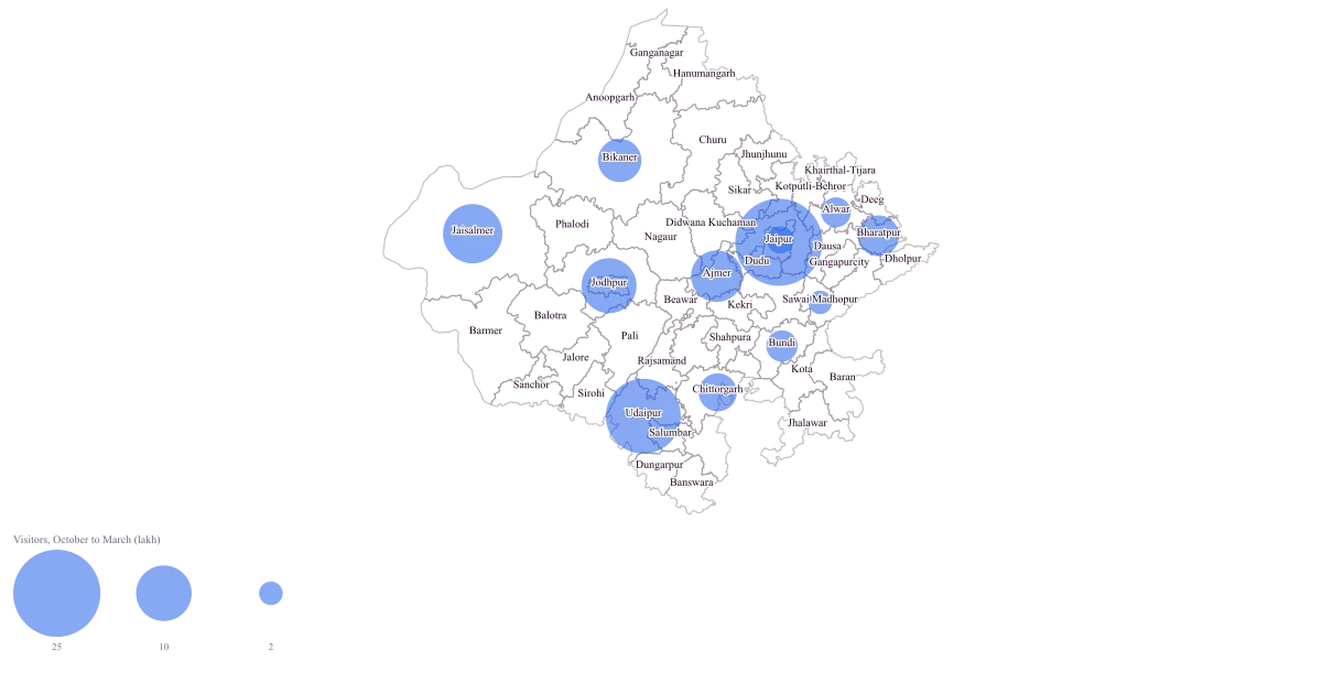 Tourism Footfall Map of Rajasthan by District — the finished map
