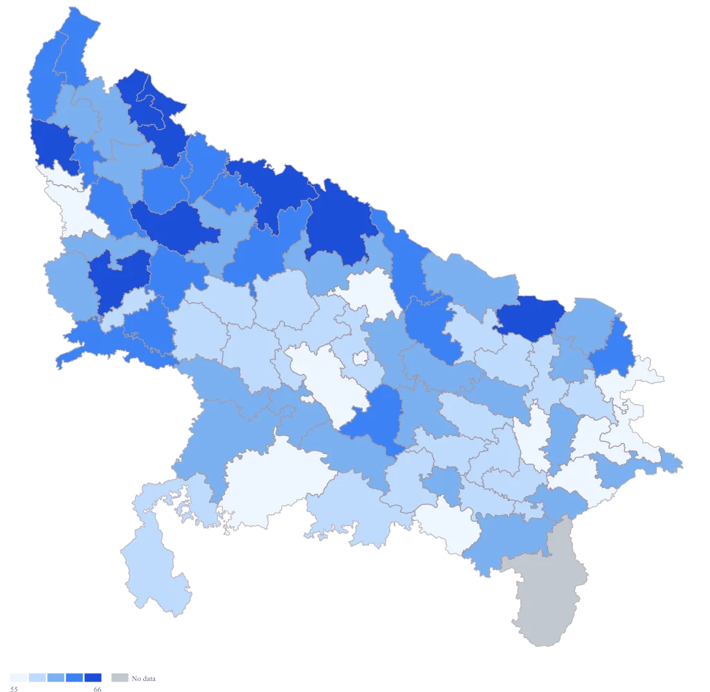 Voter Turnout Map of Uttar Pradesh by Constituency: Step 3 — the numbers, on defaults