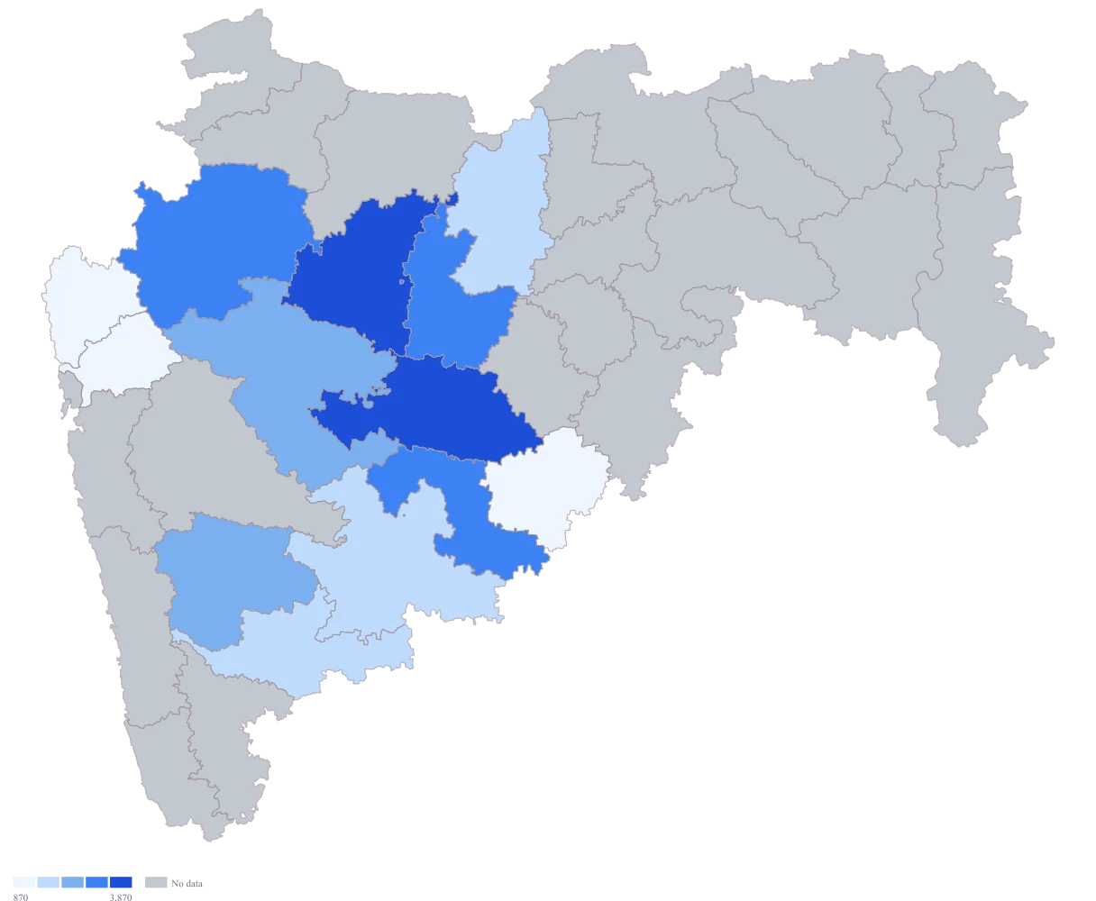 Water Scarcity Map of India by District: Step 3 — the numbers, on defaults